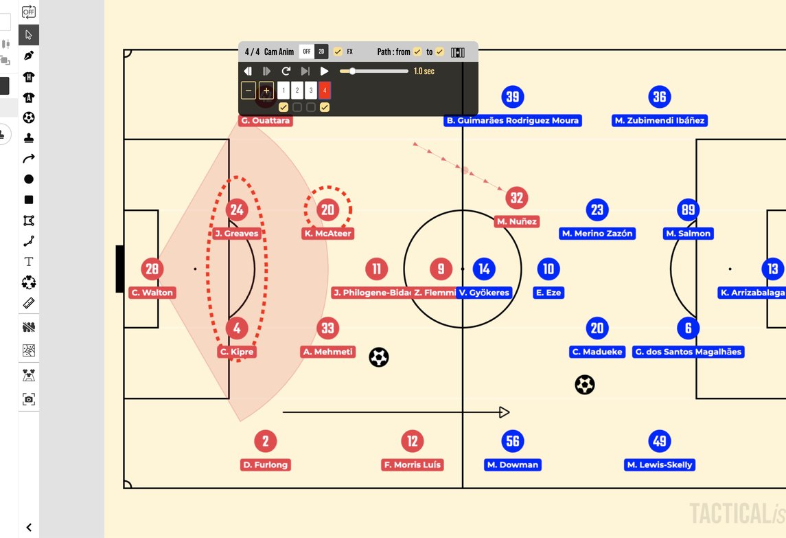 Movement paths