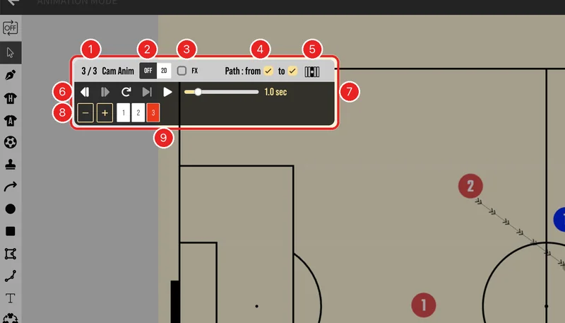 The animation controller.