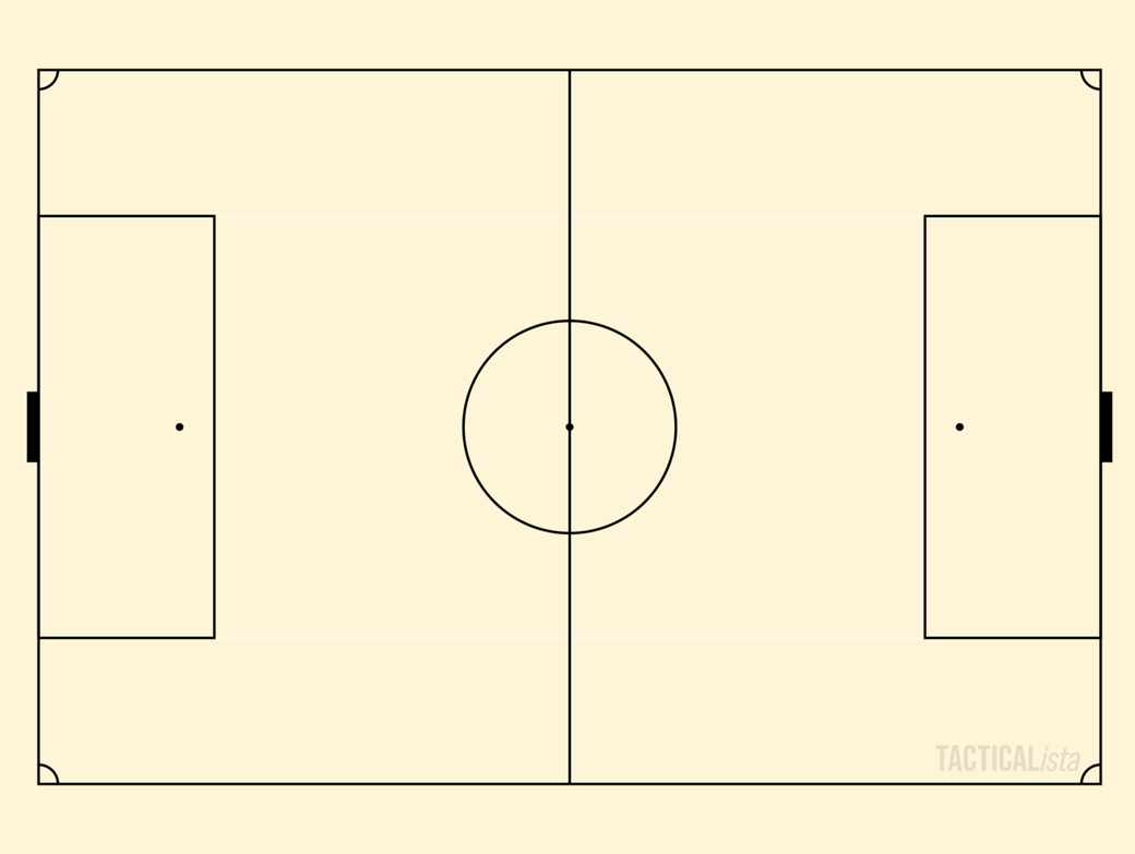 6v6 custom board