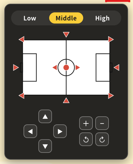 Camera position panel