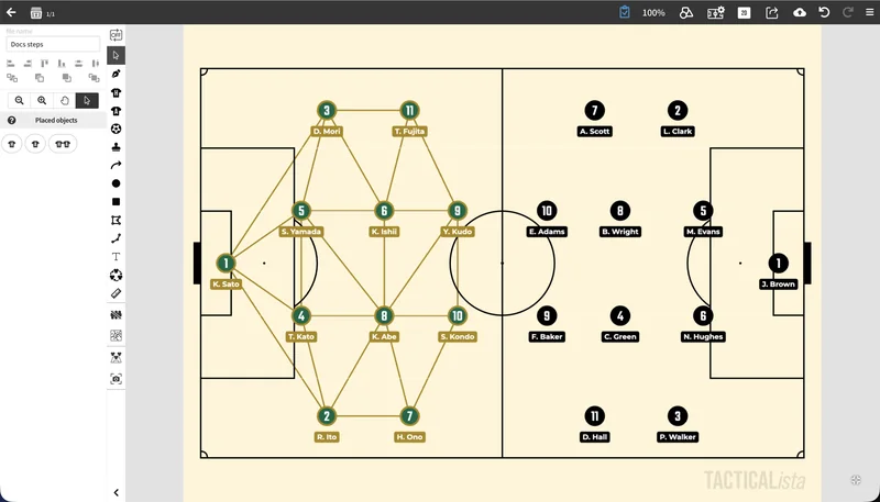 A Delaunay diagram (Home).