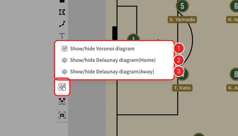 Press in the toolbar and choose the diagram to draw.